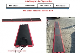 long rang 1-5 meters uhf rfid floor mat reader antenna 865-928mhz for personal access sporting race timing system Model：YR1200500