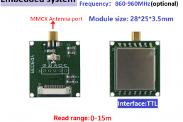 Long Range 0-15M Passive USB UHF RFID Reader Module USB/TTL UART/RS232/TCP IP Optional interface with free SDK Model：YR903M