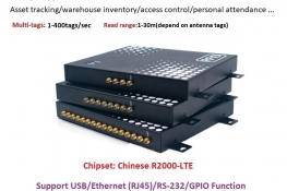 Passive 4/8/16ports R2000-LTE Chip Long Read Range UHF RFID Reader USB/Ethernet for Asset Tracking Management Model: IN3104
