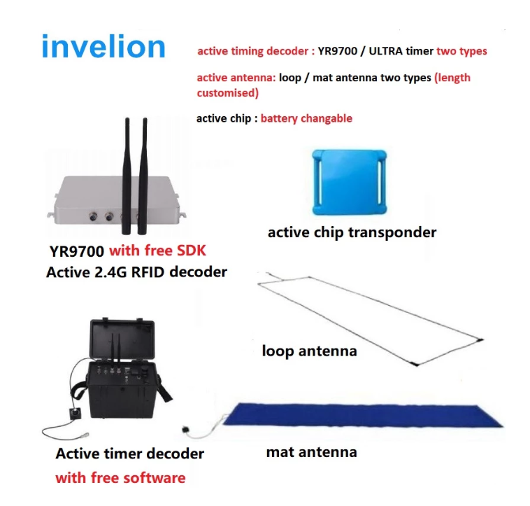 invelion timing chip transponder 2.4GHz Active rfid Reader decoder
